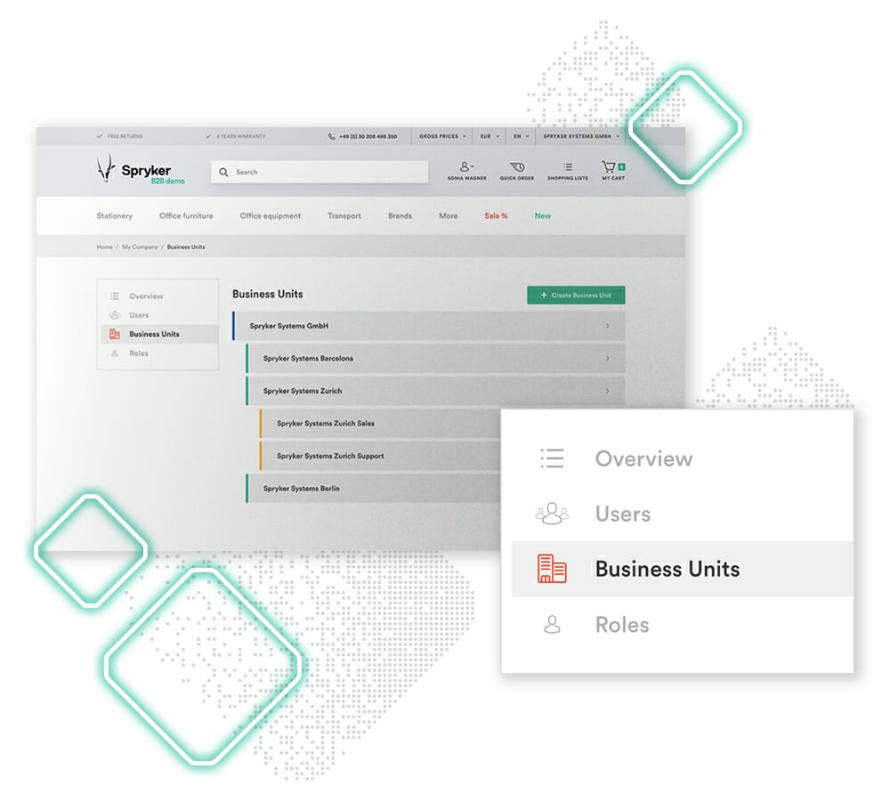 Screenshot of a business unit management interface with a sidebar highlighting the 'Business Units' section. The page shows various business unit options under 'Spryker Systems,' ideal for managing your buy-side marketplace operations.