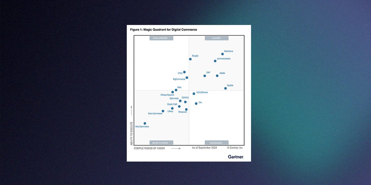 The Gartner Magic Quadrant for Digital Commerce, as of September 2023, graphically represents companies distributed across four quadrants: Leaders, Challengers, Visionaries, and Niche Players.