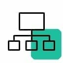 Headless Commerce Benefit: Flexibility