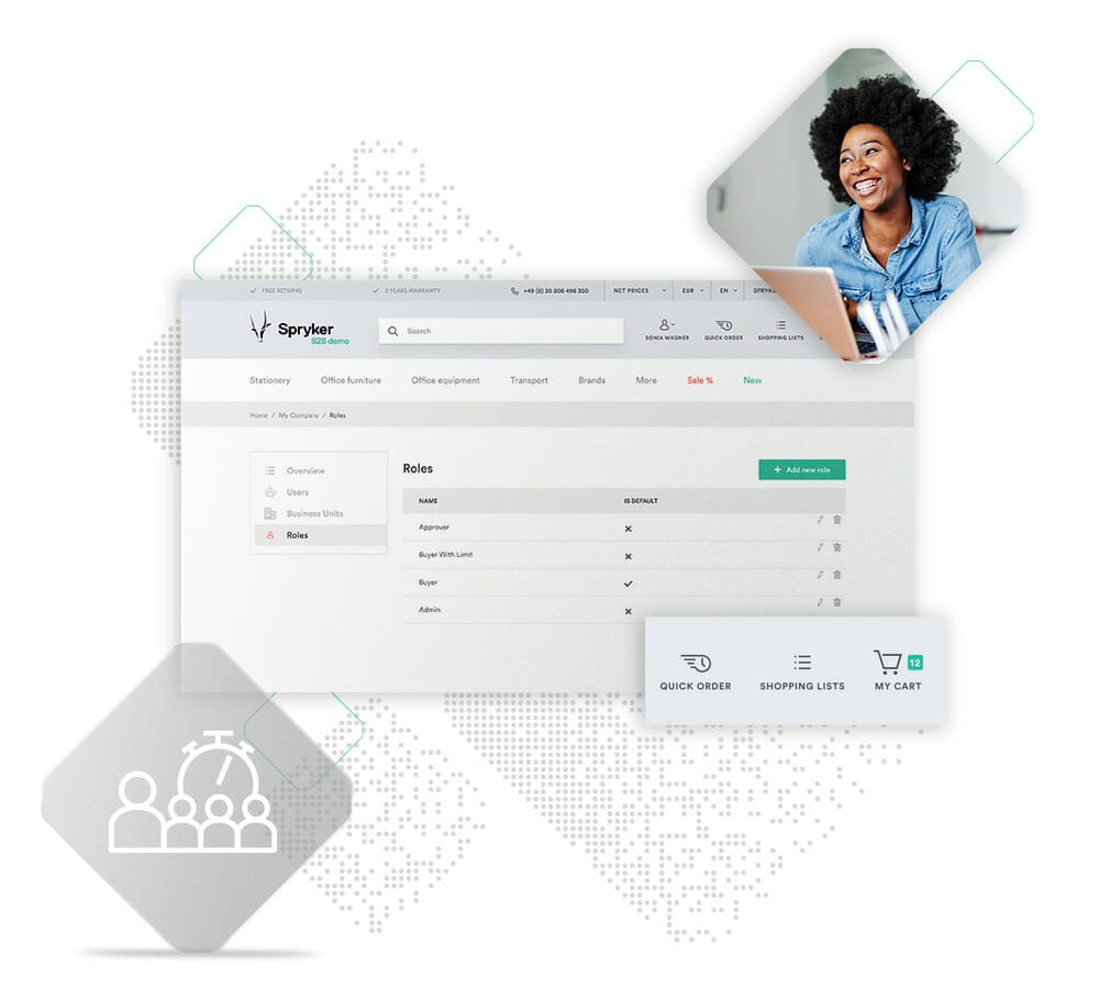 A woman is smiling at a laptop in an inset image. The main screen shows an administrative dashboard with roles and quick order and cart icons at the bottom, highlighting the convenience of digital self-service.