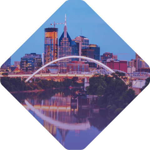 Nashvile skyline