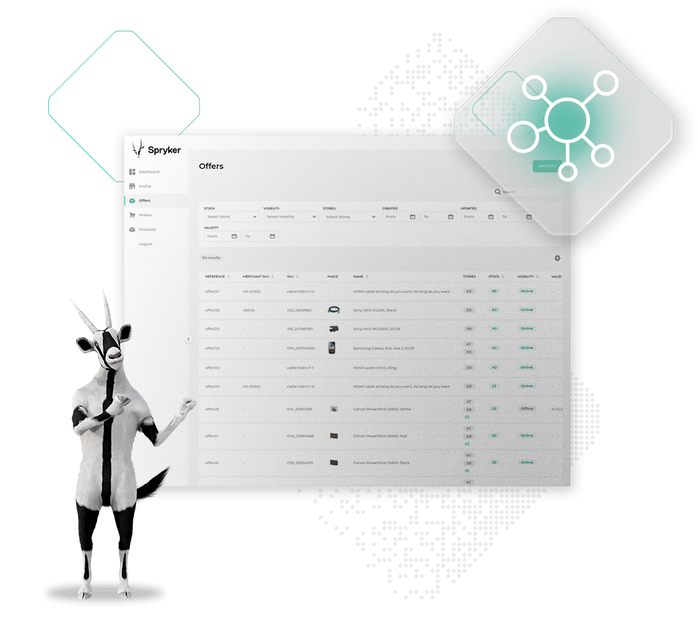 A digital interface for managing offers is displayed on a screen with a standing antelope character on the left. Various icons and graphics enhancing Multi-Brand Selling surround the interface.