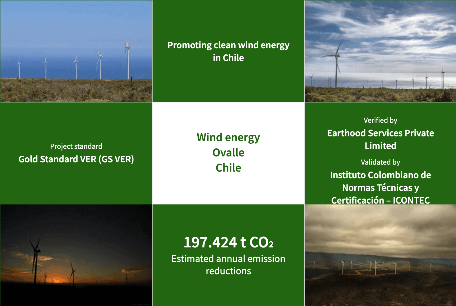 A visual collage promoting wind energy in Ovalle, Chile, highlighting clean energy benefits, project standards, sustainability practices, verification and validation details, and an estimated annual emission reduction of 197,424 t CO2.